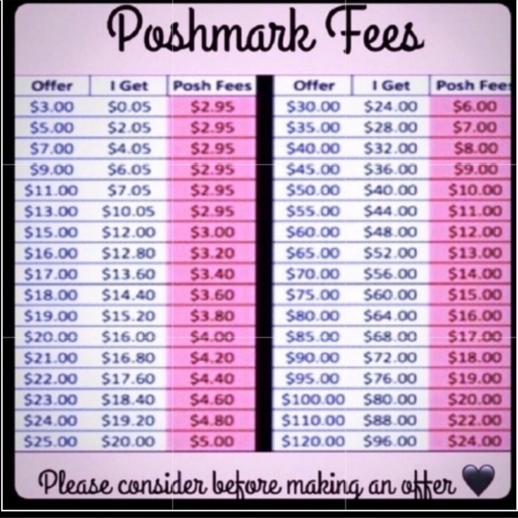 Blue Howlite Gold Statement Ring - Picture 15 of 15